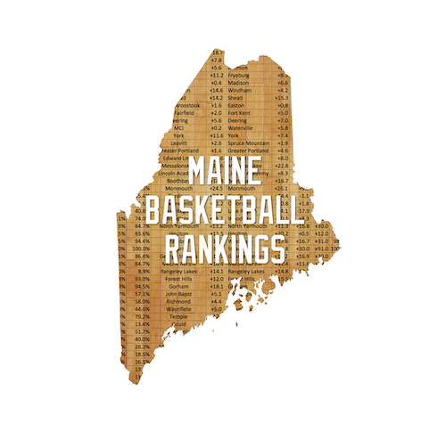 Maine Basketball Rankings
